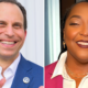 Side-by-side portraits of Louisville mayoral candidates Craig Greenberg, left, and Shameka Parrish-Wright, right, both smiling.